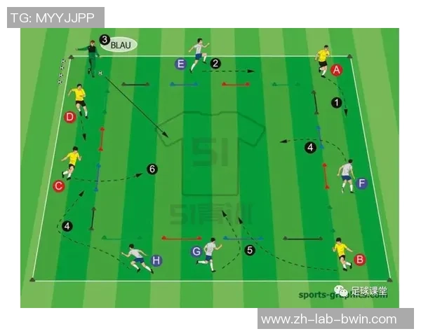 足球平动的基本原理与应用分析探讨如何提升球员的运动表现与战术配合