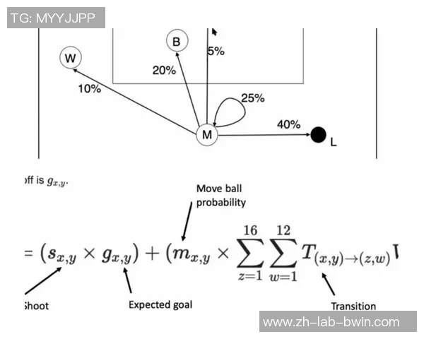 足球双数的魅力与策略分析探讨如何在比赛中巧妙运用双数战术提升球队表现